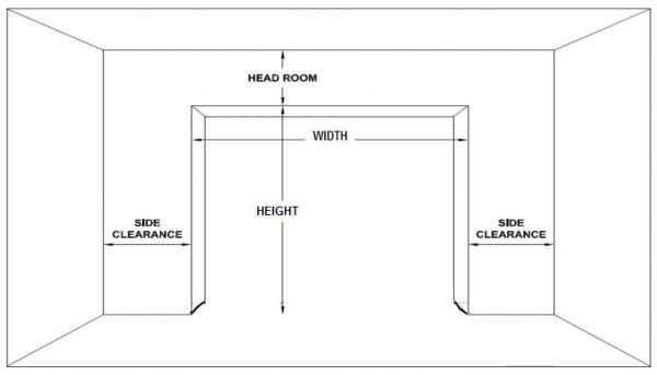 how-to-measure-paylon-industrial-roll-up-doors